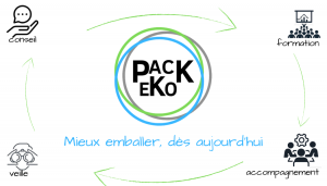 PACK EKO