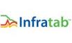 Infratab Inc