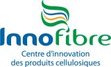 Innofibre 