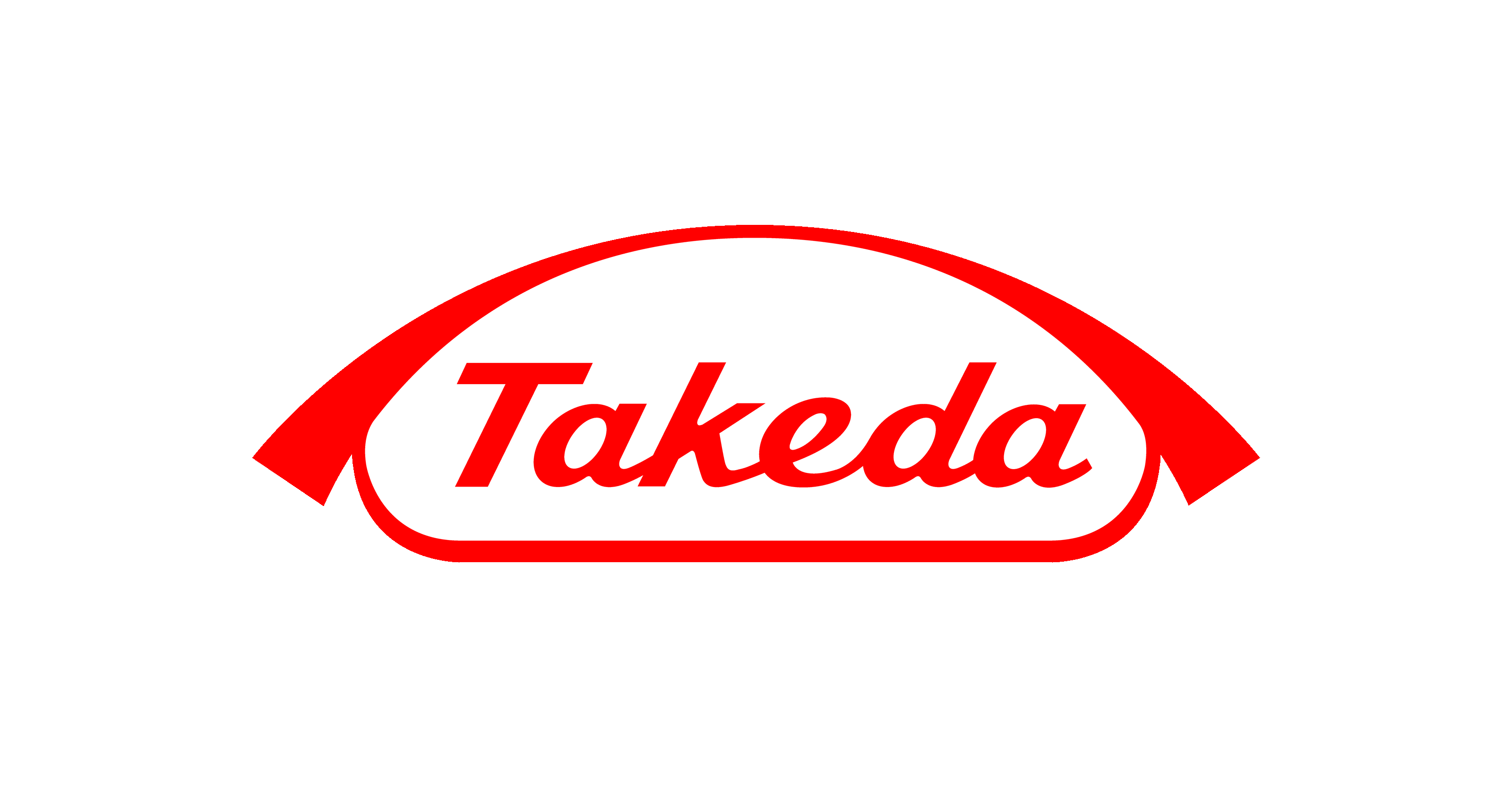 Takeda Pharmaceutical Company Limited