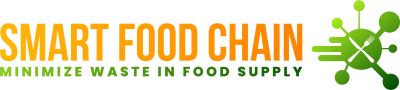 AIPIA Smart Food Chain