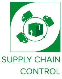 Supply Chain Control and Packaging